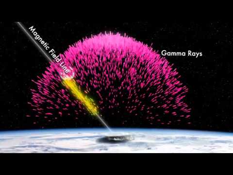 Diagram showing the behavior and composition of TGF gamma-ray flashes