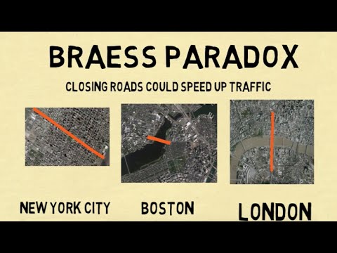 How Closing Roads Could Speed Up Traffic - The Braess Paradox