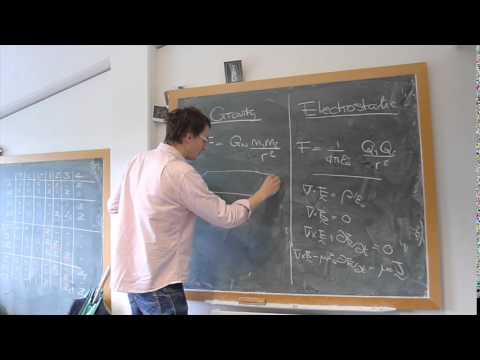 What is general relativity? - Professor David Tong explains to Plus Video