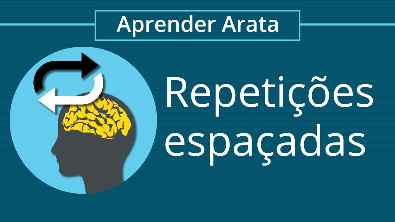 Como Aprender Com Repetições espaçadas | Aprender Arata 04