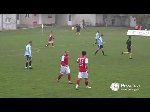 Prva liga Srbije 2020/21: 17.Kolo: BUDUĆNOST – OFK ŽARKOVO 2:1 (0:1)