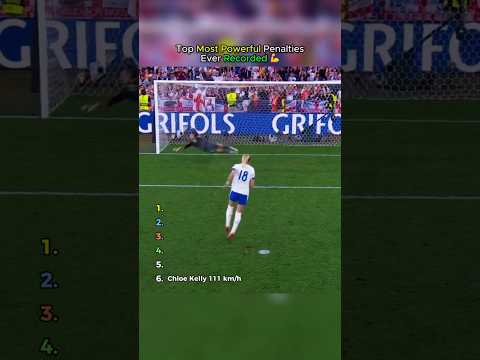 Top Most Powerful Penalties Ever Recorded 💪