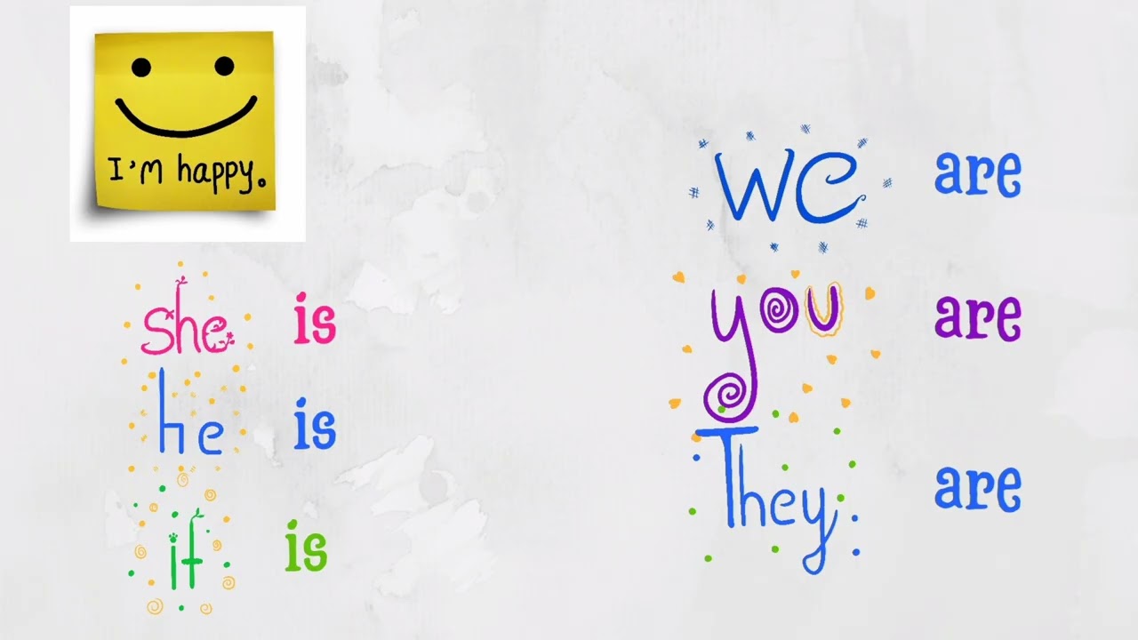 Brainy 4 Unit 2 (1-2)