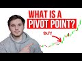 50 In 15 Days The Optimal Trading Setup For Breakout Stock Trading