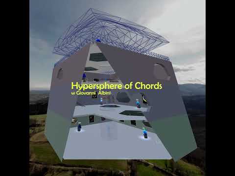 MMVM — Hypersphere / Planet-4D (Chicken Wire)