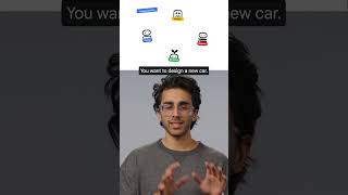 What is the swarm pattern?