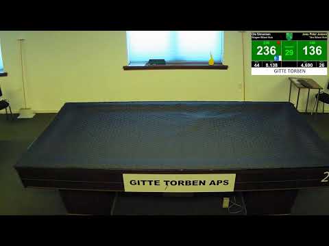 Kegler Old Boys 2019/20 | Skagen 4 - Taars 5 | Bord 2