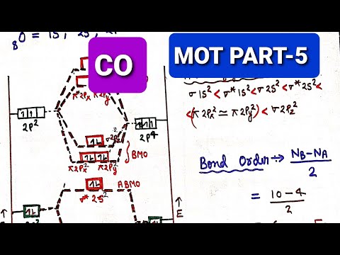 download lagu mp3 mp4 Mot Of Co, download lagu Mot Of Co gratis, unduh video klip Mot Of Co