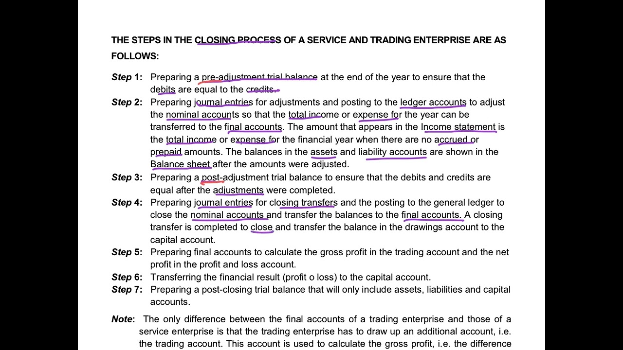 33. Steps in the closing process