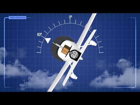 What is the Load Factor?
