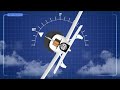 What Is The Load Factor