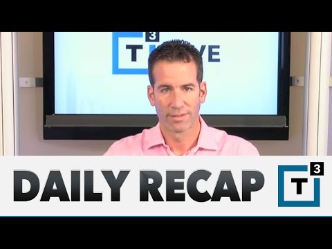 Scott Redler - Daily Recap - Pushing The Market Around