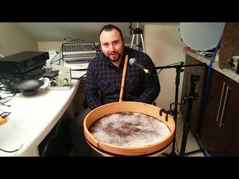 Neden Ney Sesi Ruhumuza İşler ? ( Murat Tuğsuz )