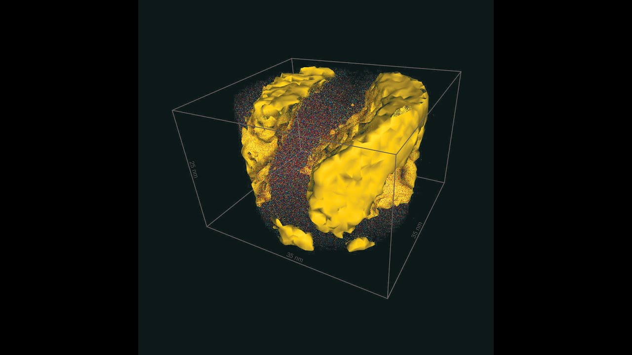 Seminar: Materials Characterization