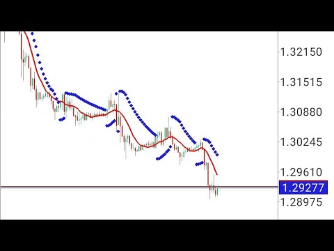 Fiók pamm forex