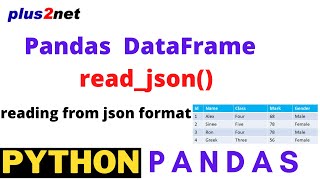 Python Pandas reading JSON format data from URL files and dataframes using read_json() with options