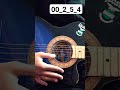 Happy Birthday To You Guitar Tutorial Guitar Happybirthday
