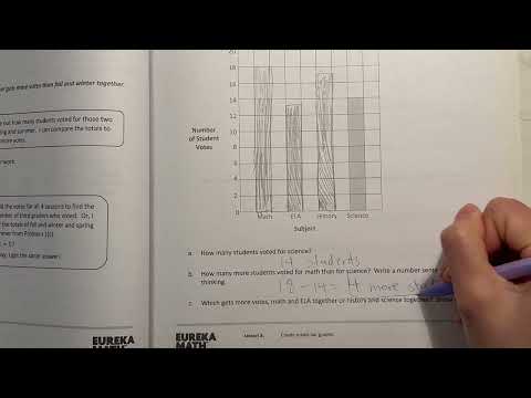Math 3 Module 6 Answers