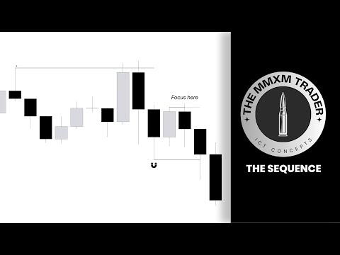 La Séquence Ép. 1 : Ceci simplifie la liquidité des échanges