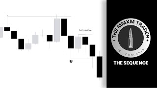 The Sequence Ep.1: This Makes Trading Liquidity Easy