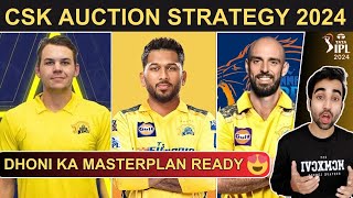 CSK AUCTION STRATEGY 2024 | CSK TARGET PLAYERS | RETAINED AND RELEASE PLAYERS LIST | IPL 2024 TRADE
