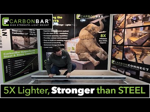 CarbonBar Strength on Quartz