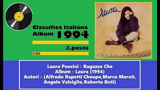 Laura Pausini - Ragazze Che - 1994