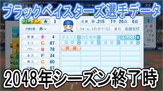 【パワプロ2021】ブラックベイスターズ2048年シーズン終了時選手データ
