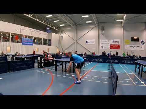 180127 TOP12, YDr4, Nick Tran - Kresten Christensen