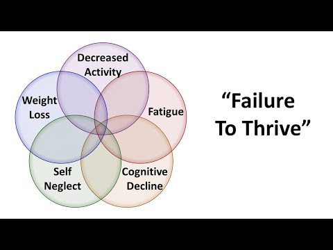 An Approach to Failure to Thrive (in adults)