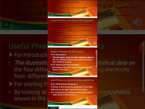 IELTS WRITING TASK 1 PIE CHART VOCABULARY, COMPLEX STRUCTURES, LINKERS