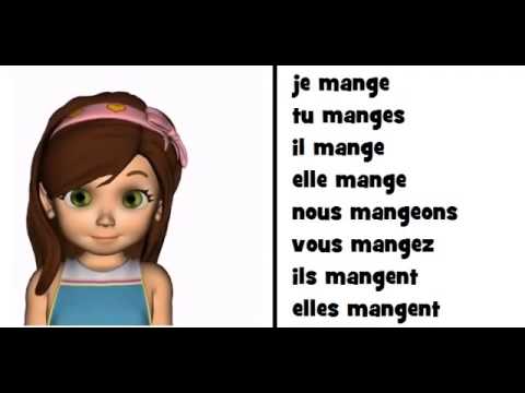 Le verbe manger au présent