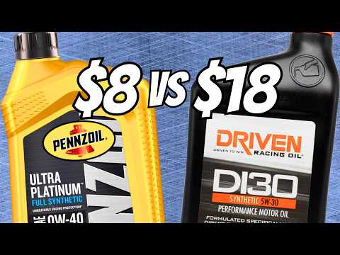 Does Price Matter? STUNNING 10k Test Results!