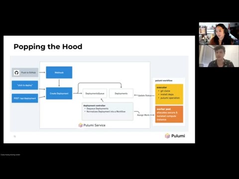 Automation API Under the Hood | Cloud Engineering Days 2022