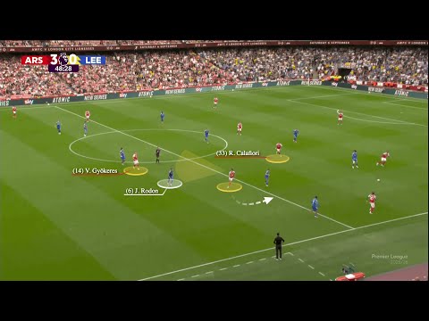 Arsenal Beautiful Team Plays 2025/26 • Artetaball is back 🧬