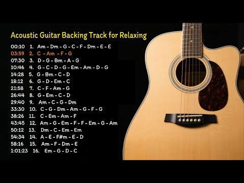 The best acoustic guitar backing tracks for practice and relaxation.