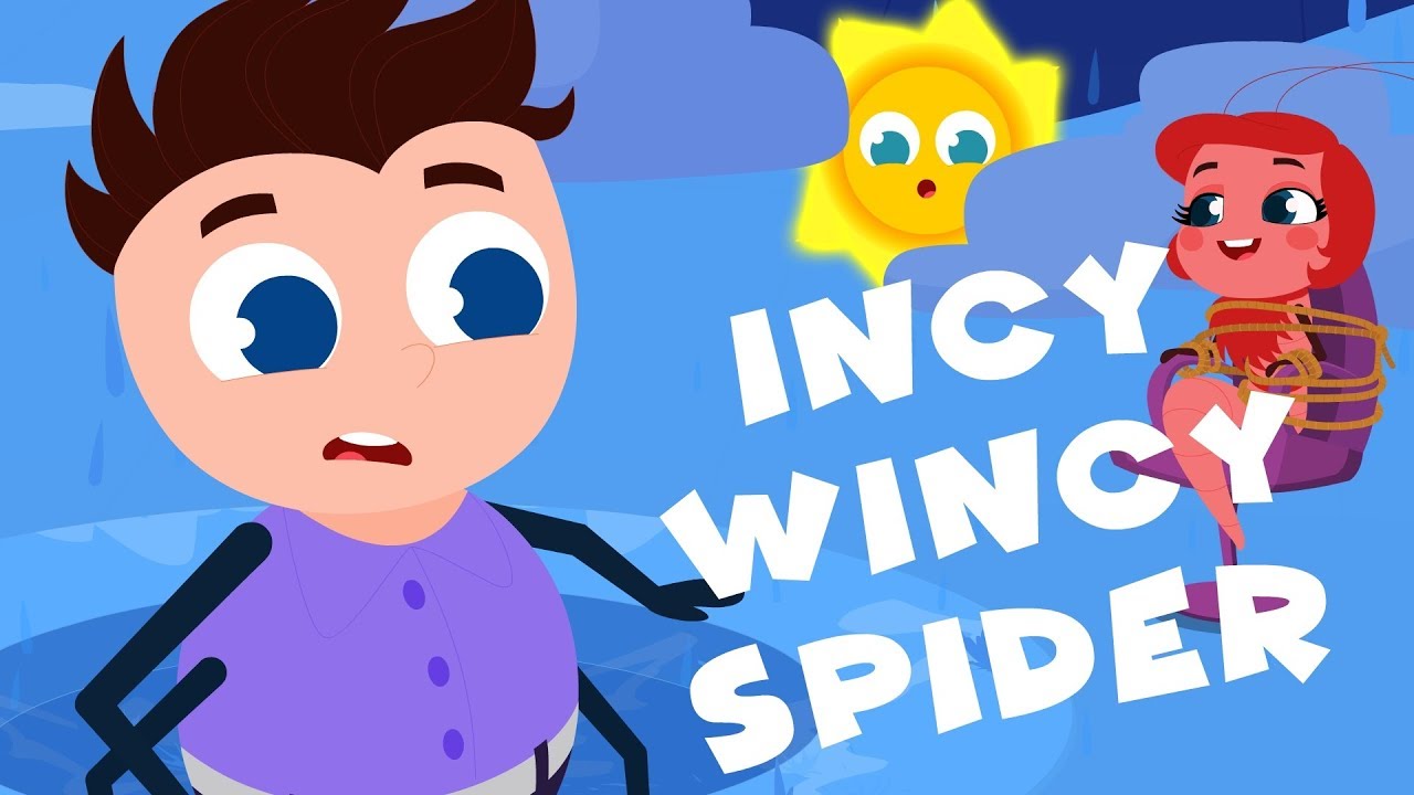 Incy Wincy Spider Story | Nursery Rhymes | Kids Song | Baby Rhyme By Preebeez