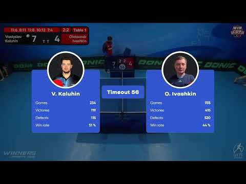 16:00 Vladyslav Kaluhin 3-2 Oleksandr Ivashkin West 3 WIN CUP 08.11.2022 | TABLE TENNIS WINCUP