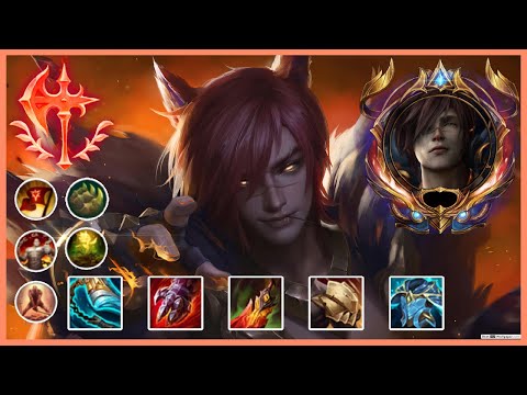 RingKyu Sett Montage - Sett WWE l LOL SPACE