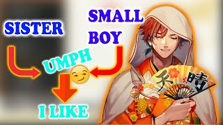 [Vtub] holostars們的個人特色