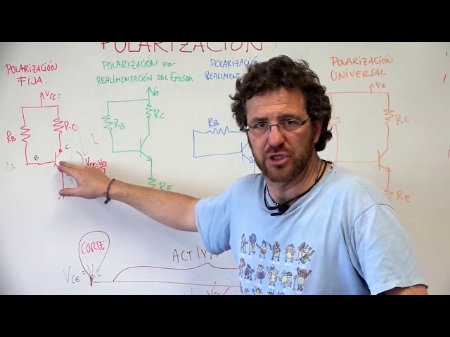Vídeo relacionado con CI Lógica NXP - Translador semiconductores NTS0104BQ,115 Translador, bidireccional, tres estados, Drain abierto DHVQFN