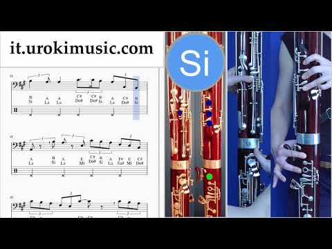 Lezioni di Fagotto Fall Out Boy - Heaven's Gate Tutorial Spartito um-ih276