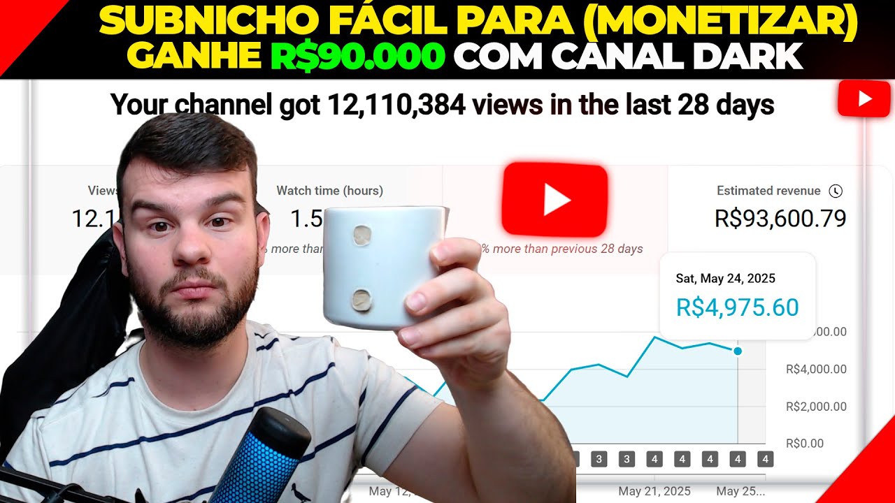 NICHO MILIONÁRIO PARA MONETIZAR UM CANAL DARK RÁPIDO E FAZER R$90K [SÓ FAÇA ISSO AQUI!]