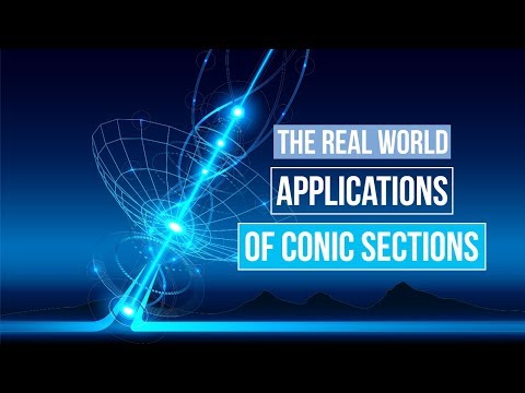 Dear linear algebra students This is what matrices and matrix manipulation really look like