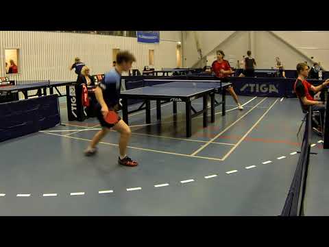 180128 TOP12, HrJun9, Peter Svenningsen - Romeo Rabade-Lieber