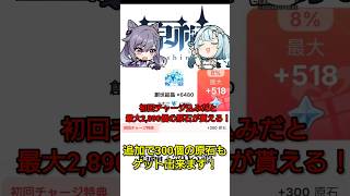 【原神】お得に原神に課金するキャンペーンが再度実施！ボーナス原石を沢山獲得しよう！【Genshin Impact】