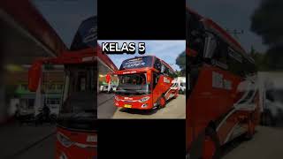 Download lagu PILIH BUS BRIS TRANS SESUAI KELAS KALIAN 🏫 mp3