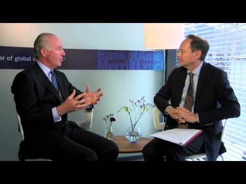 Alex Wilmot-Sitwell at Davos – Strong Position of Corporates