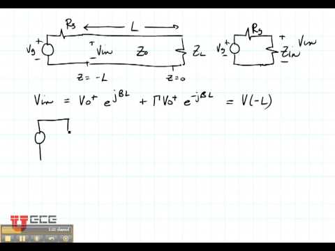 ECE3300 Lecture 7-4 Input Impedance
