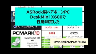 ASRock製ベアボーンPC DeskMini X600で性能測定した